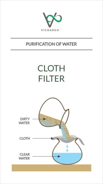Illustration: Cloth filter | Purification of water | Low cost DIY methods | Vicharoo