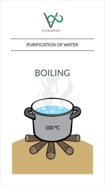 Illustration: Boiling | Purification of water | Low cost DIY methods | Vicharoo