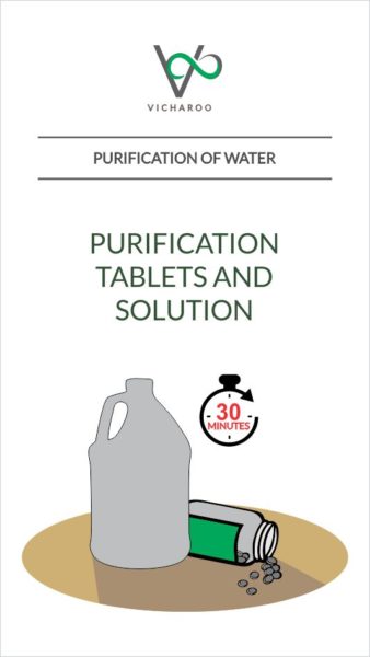 Illustration: Purification tablets and solution | Purification of water | Low cost DIY methods | Vicharoo