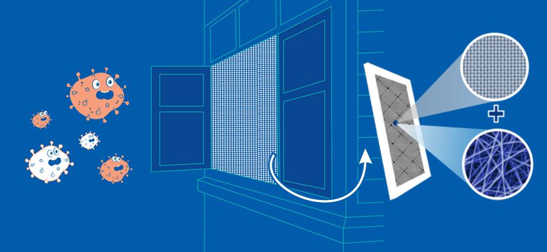 Air purifying pollution net