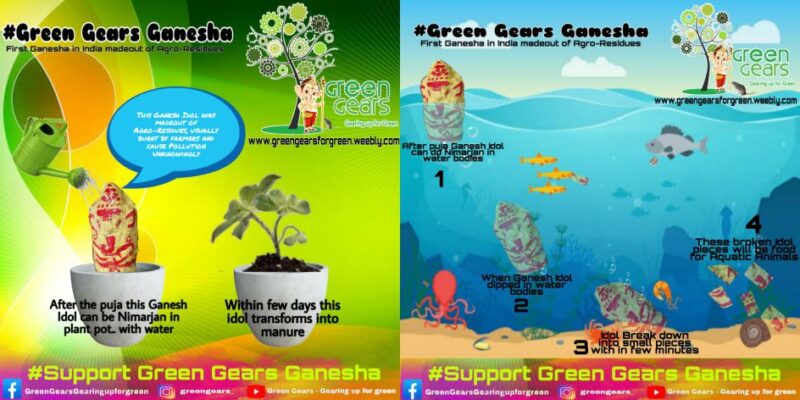 Eco friendly Ganesha Idol made up of Paper Agricultural Waste / Agro Residue